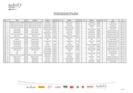 2015 Blancpain Endurance Series - Monza Provisional Starting Entry List - PRO CUP