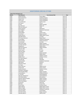 Saskatchewan Lions Hall of Fame