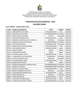 2019 RELAÇÃO GERAL Local: UNIFAP - Campus Marco Zero