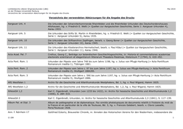 LBA-Druckauflösungen Als PDF-Datei