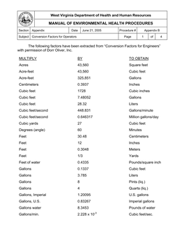 Appendix B Conversion Factors for Operators