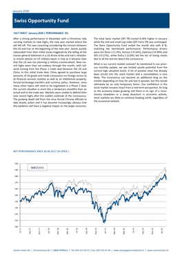 Swiss Opportunity Fund