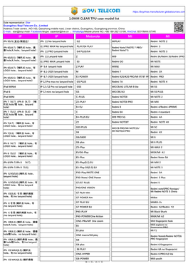 1.0MM CLEAR TPU Case Model List IP IP Motorola MI MI