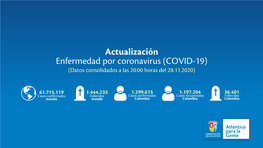 Datos Consolidados a Las 20:00 Horas Del 28.11.2020