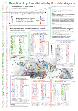 Moisture Flux Development Before and During Extreme Floods; - Describe Differences Among Various Regions of Europe