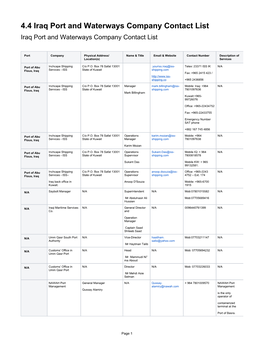 4.4 Iraq Port and Waterways Company Contact List Iraq Port and Waterways Company Contact List