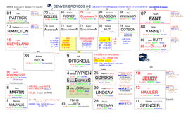 NFL-Denver Broncos'20 Ready