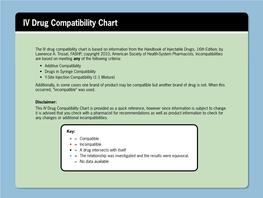 IV Drug Compatibility Chart