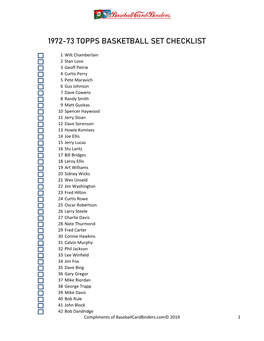 1972-73 Topps Basketball Set Checklist