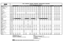 STARZYNO - KROKOWA - ŻARNOWIEC - WIERZCHUCINO - BIAŁOGÓRA 660 Rozkład Jazdy Ważny Od 17.05.2021R