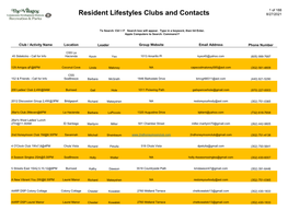 Resident Lifestyles Clubs and Contacts 8/27/2021