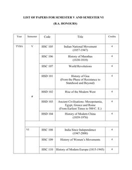 (BA HONOURS) Code Title HSC 105 Indian National Movement