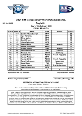 2021 FIM Ice Speedway World Championship. IMN No