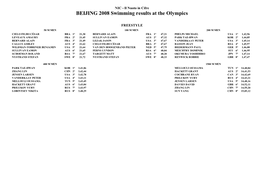 BEIJING 2008 Swimming Results at the Olympics