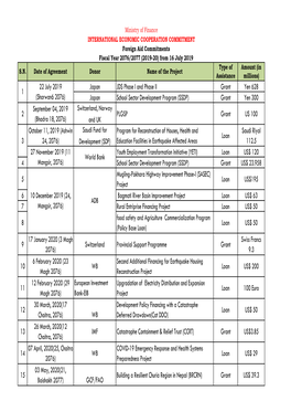 (SSDP) Grant Yen 300 2 September 04, 2019