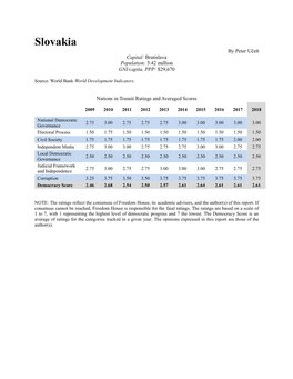 Slovakia by Peter Učeň Capital: Bratislava Population: 5.42 Million GNI/Capita, PPP: $29,670