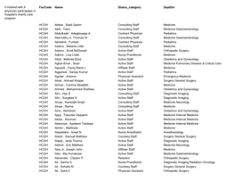 If Marked with X Physician Participates in Hospital's Charity Care Program