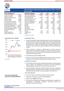 Vietnam Engine & Agricultural Machinery Corp. [BUY, +32.2%]