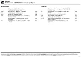 Etablissements Scolaires Du Secteur De Merdrignac