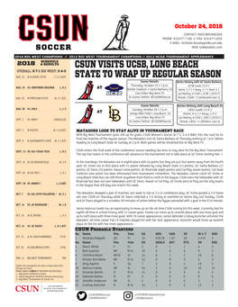 Csun Visits Ucsb, Long Beach State to Wrap up Regular