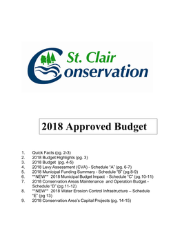 2018 Approved Budget