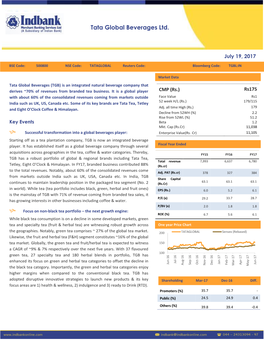 Tata Global Beverages Ltd. S