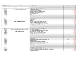 Lledo Reference Model Type Livery/Description Comments Price LP01003 LP01