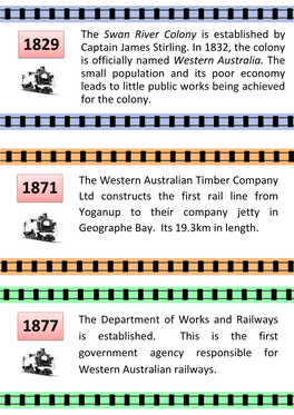 Rail Timeline Cards Courtesy of Rail Heritage