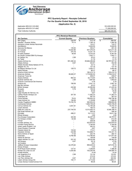 ANC PFC 4Th Quarterly Report Ending Jun 30, 2019.Xlsx