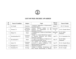 List of Ph.D. Degree Awarded