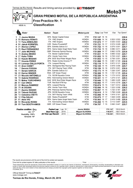 R Practice CLASSIFICATION