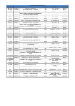 Cundinamarca-Red-De-IPS-Urgencias.Pdf