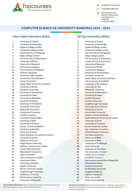 Computer Science Uk University Rankings 2020 – 2021