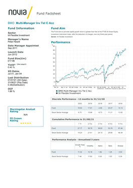 Fund Factsheet