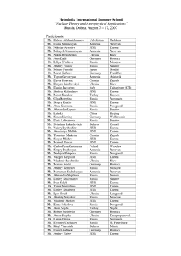 List of Participants