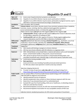 Hepatitis D and E, Acute Reporting Guideline