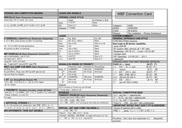 WBF Convention Card VERCALLS (Style; Responses; Reopening) OPENING LEADS STYLE Eneral Style NV V V Weak, Oth