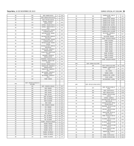 DIÁRIO OFICIAL Nº 33018 35 Terça-Feira, 24 DE NOVEMBRO DE