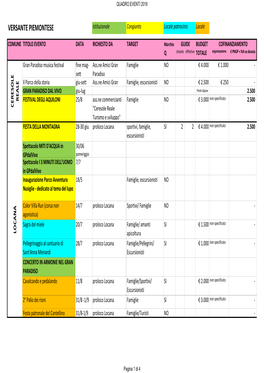 Quadro Eventi 2019