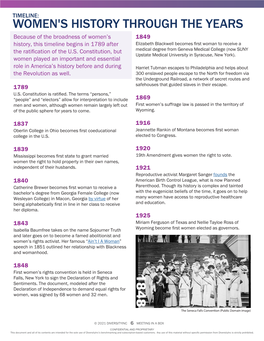 Women's History Through the Years