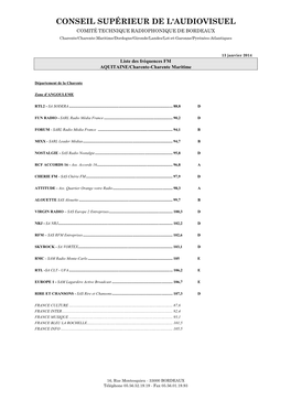 Frequences Radios Dpt Société