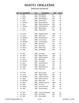 GOAT01 Challenge Selections by Round