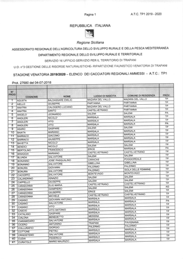 Tp1 Stagione Venatoria2oiùi2o2o Elenco Dei Cacciatori Regionali Ammessi - A.T.C