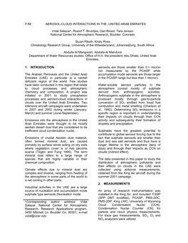 Aerosol-Cloud Interactions in the Middle East