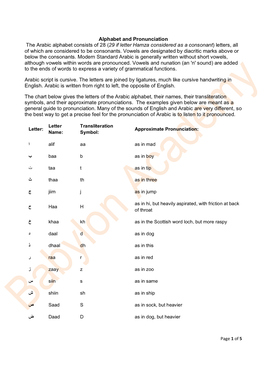 Arabic Alphabet Consists of 28 (29 If Letter Hamza Considered As a Consonant) Letters, All of Which Are Considered to Be Consonants