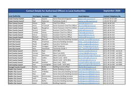 September 2020 Contact Details for Authorised Officers in Local