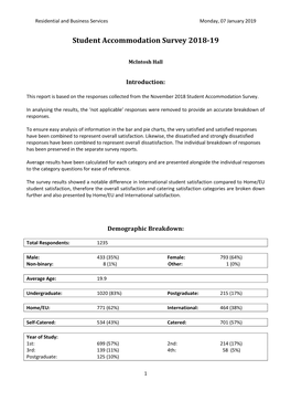 Student Accommodation Survey 2018-19