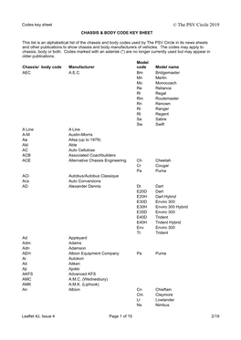 © the PSV Circle 2019 CHASSIS & BODY CODE KEY SHEET