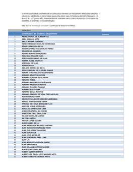 Certificados De Dispensa Disponíveis