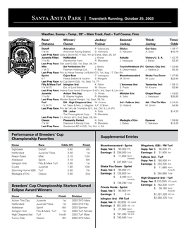 Santa Anita Park Twentieth Running, October 25, 2003